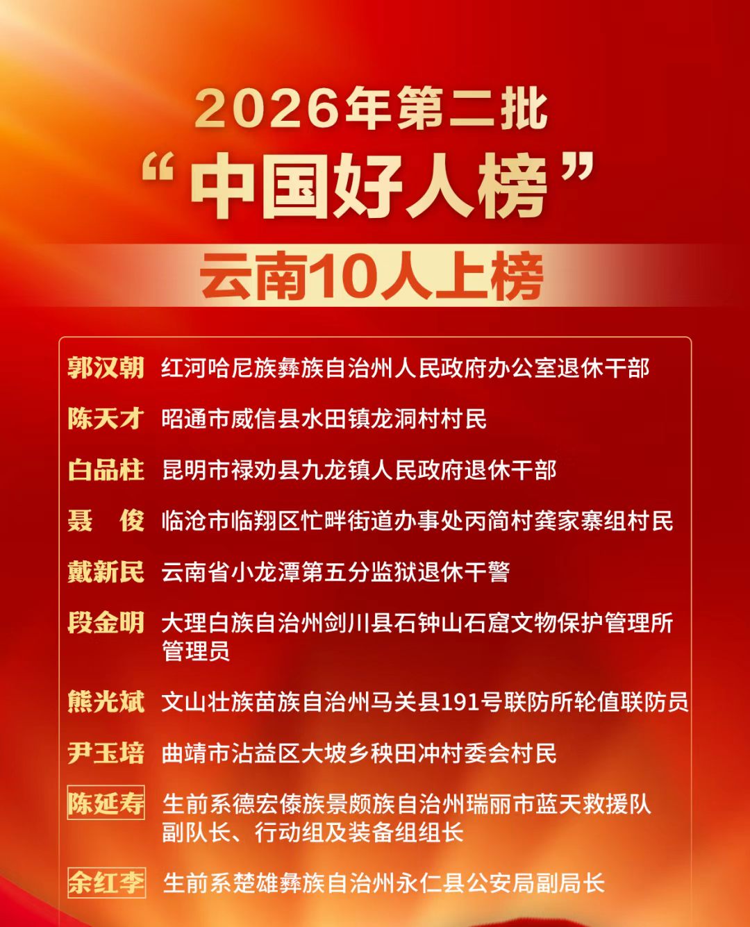 ����10���ٵ�2026��ڶ���&ldquo;�й�����